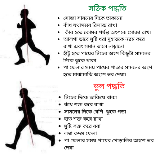 সঠিক পদ্ধতিতে দৌঁড়ানোর নিয়ম